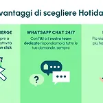 Hotiday Sauze Centro 3*