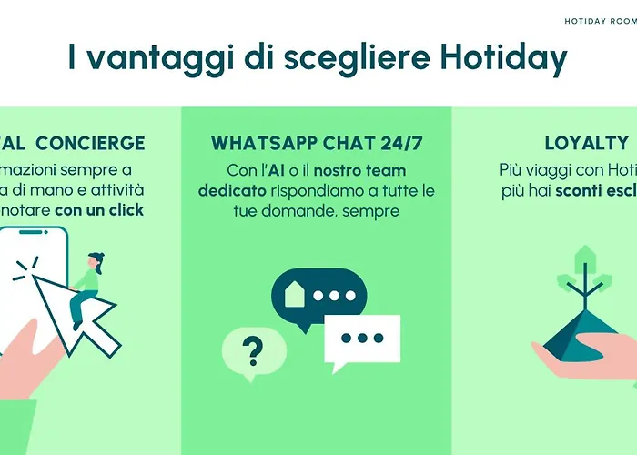 Hotiday Sauze Centro 3*